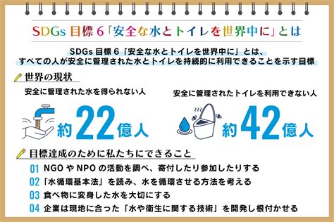 sdgs6 私たちにできること|SDGs目標6「安全な水とトイレを世界中に」とは？現状と取り。